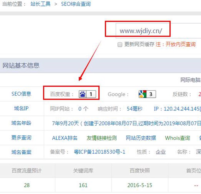 揭秘企业网站如何实现精准推广