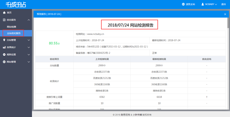 站群软件引领电商营销革新